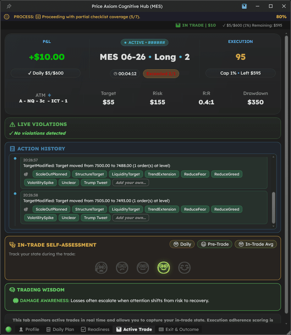 Active Trade Monitoring interface